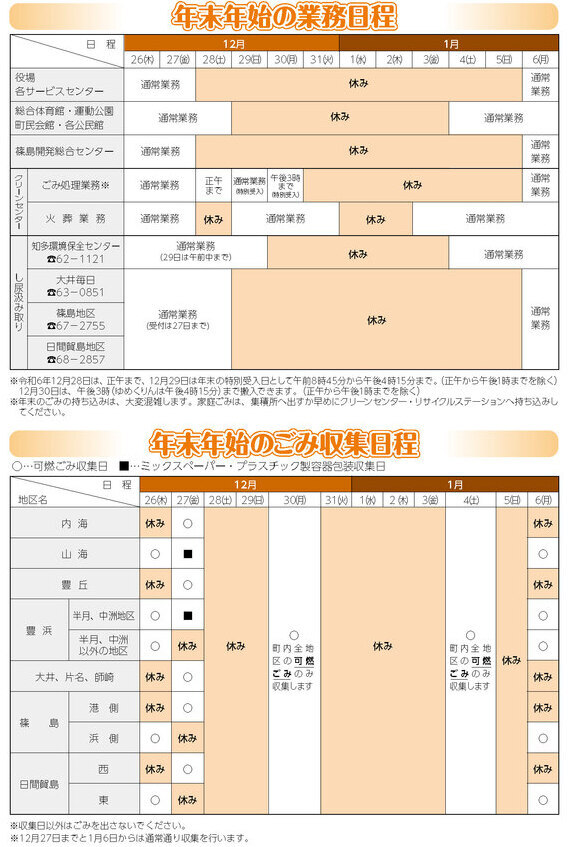 表：年末年始の業務日程とごみ収集日程