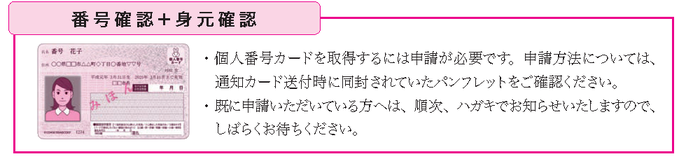 個人番号カードを持っている場合の確認方法