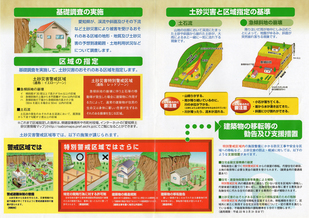 写真：土砂災害から身を守る安全な地域づくりパンフレット（裏）