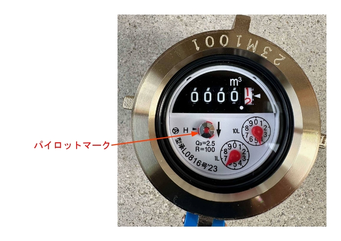 写真:水道メーター