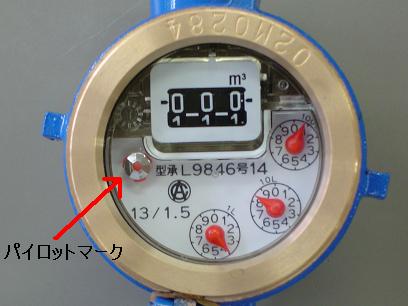 写真：水道メーター