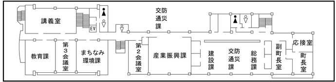 見取り図2