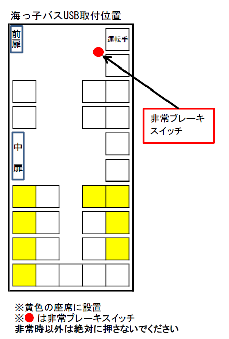 海っ子バスUSB設置位置