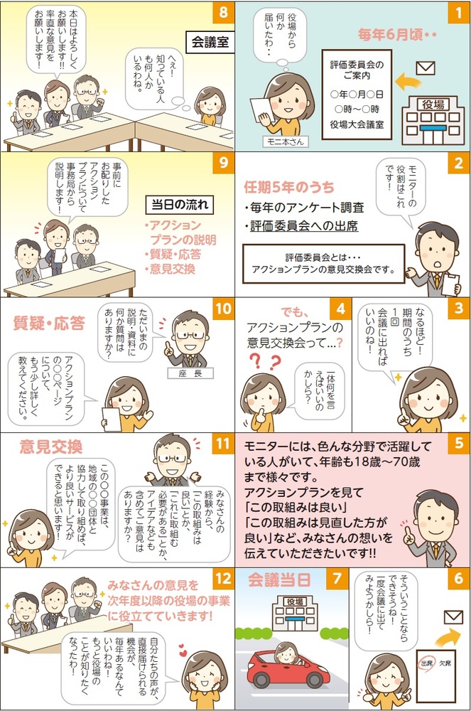 マンガでわかる評価委員会