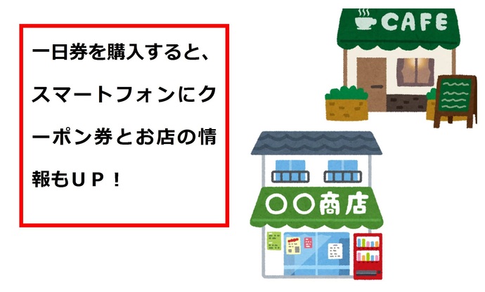 お店に情報がスマートフォンに載せれます