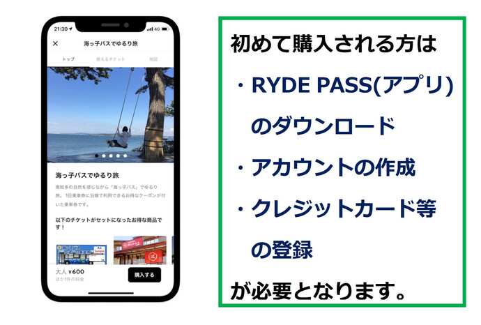 最初はRYDE PASSアプリのダウンロードから。アカウントの作成、クレジットカードの登録が必要になります。