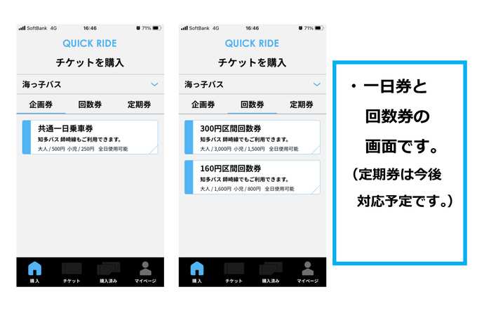 QUICK RYDEで買える券種（一日券、回数券）