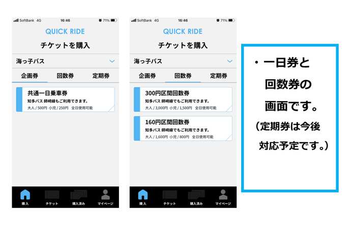QUICK RYDEで買える券種（一日券、回数券）