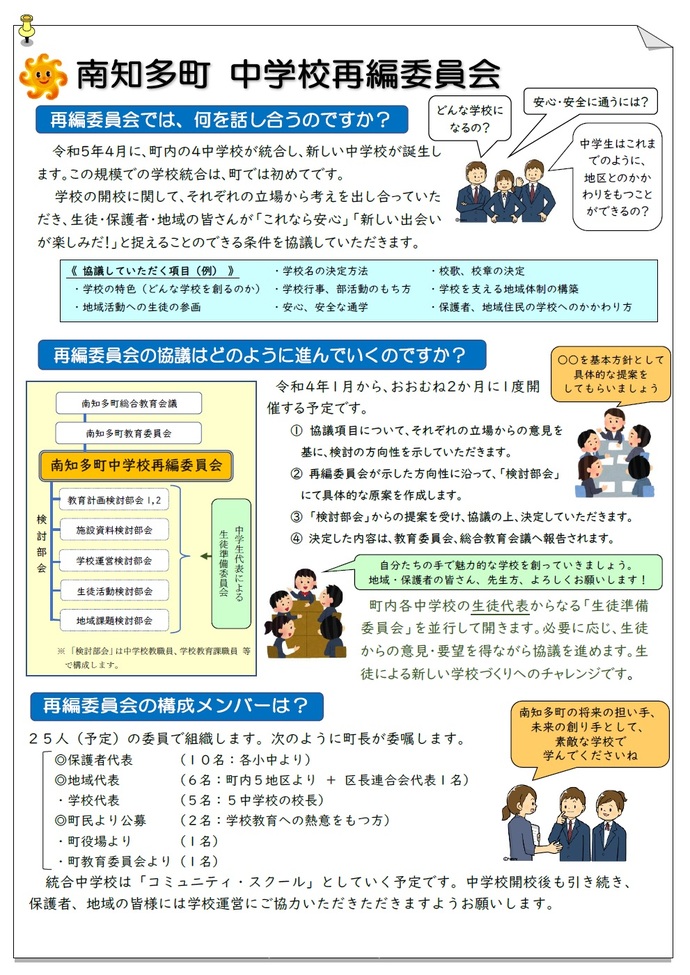 中学校再編員会チラシ