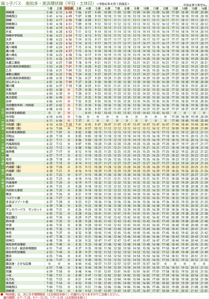 南知多・美浜環状線＜左回り＞　時刻表