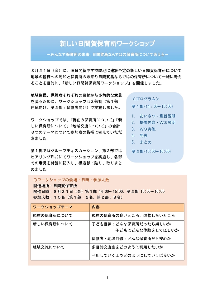 WS報告書1