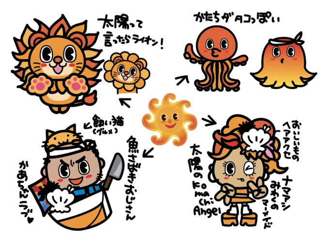 その他キャラ